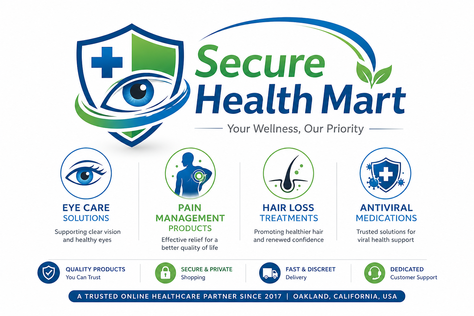 Secure Health Mart